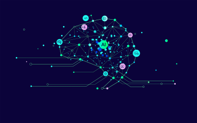 KBC Acuity Process Twin Pro reference image