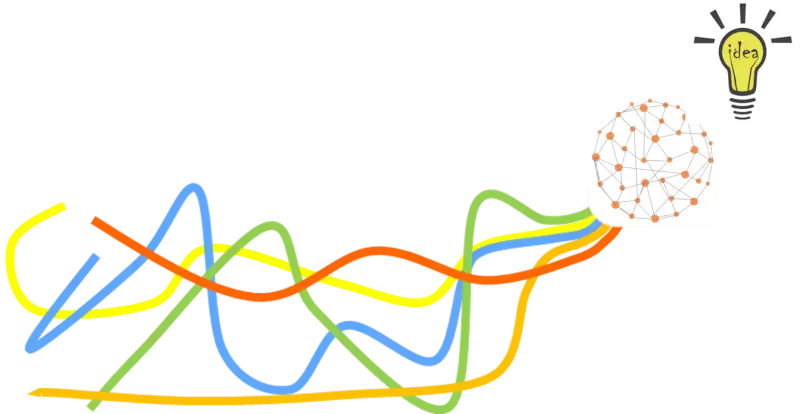 Aligned to one vision concept