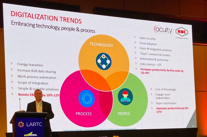 Andrew McMullan_Presenting_at_LARTC