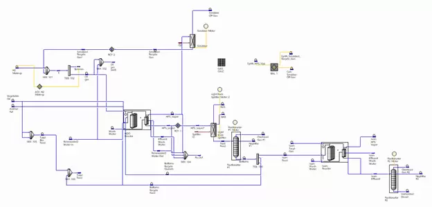 DHTR renewable diesel mode