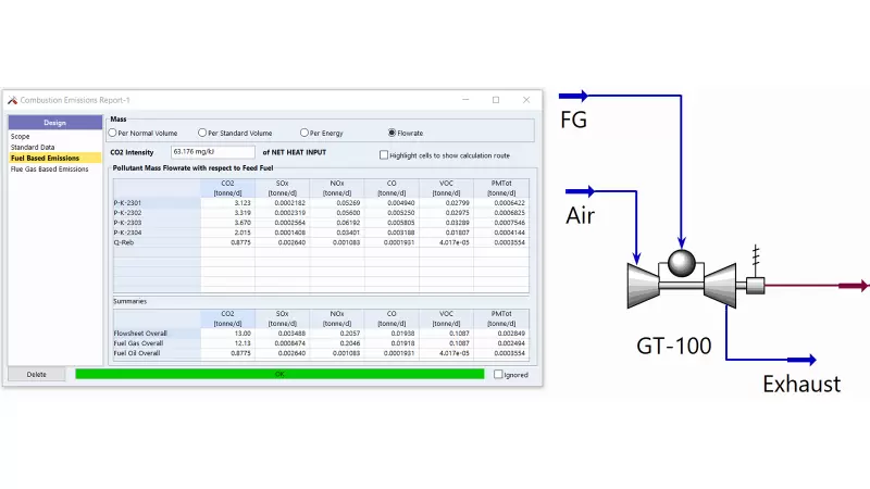 Combustion emissions report
