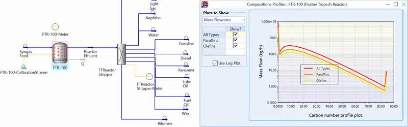 Fischer-Tropsch reactor screenshot