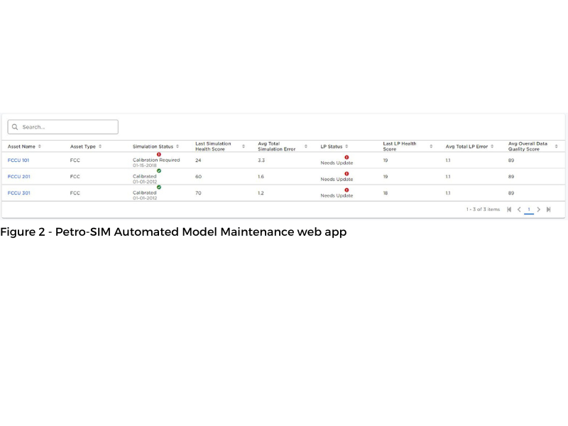 Figure 2 – Petro-SIM Automated Model Maintenance web app