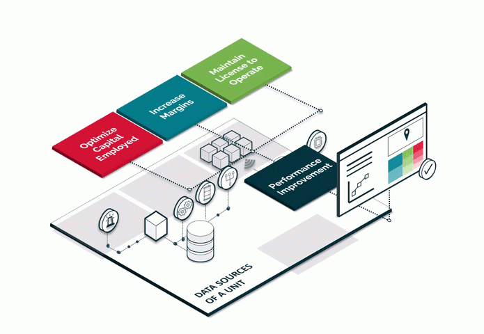 KBC animated pictogram