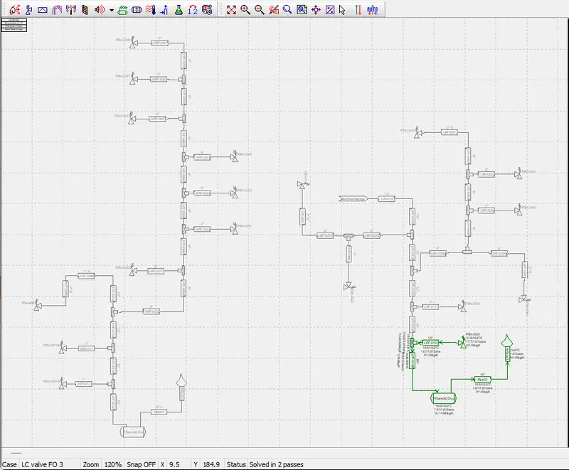 Multiscale Process Model