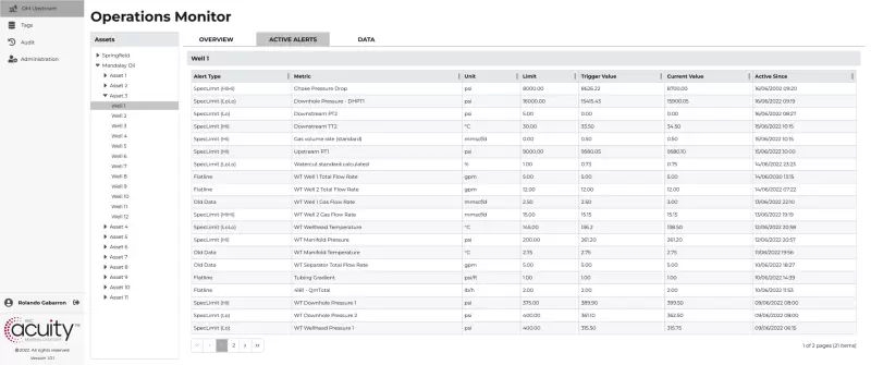 Operations monitor upstream screenshot active alerts