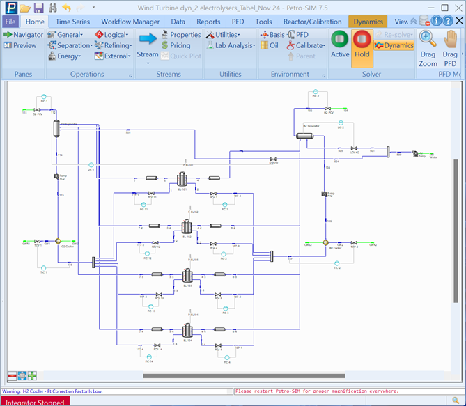 Petro-SIM Process Simulator Wind Turbine Electroylser