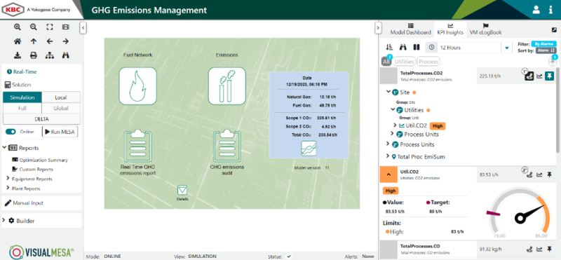Visual MESA GHG Emissions Management