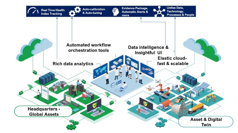 KBC Acuity Process Twin Pro diagram