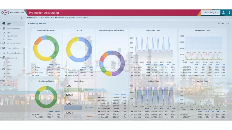 Visual MESA Production Accounting screenshot