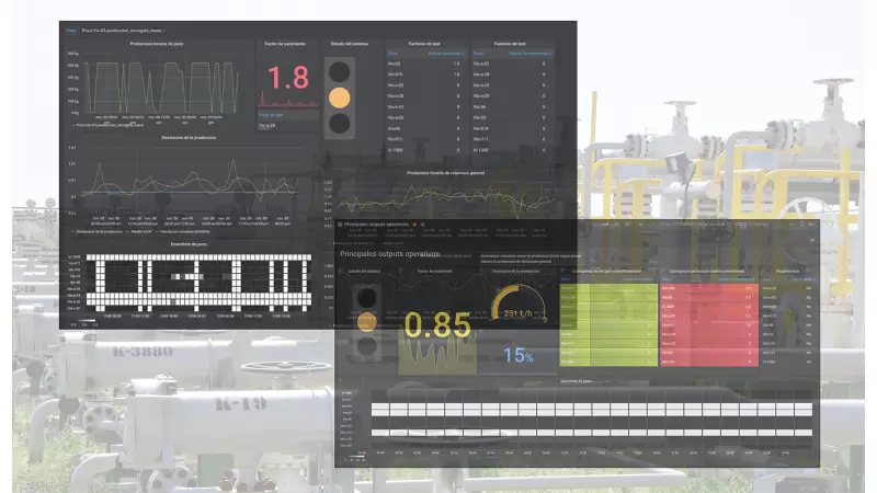 Production accounting screenshots