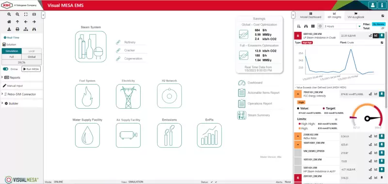 VM EMS all energy sources