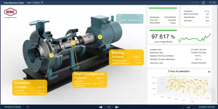 digitalizing equipment