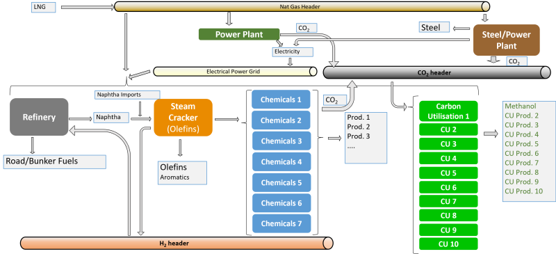 power plant schematic